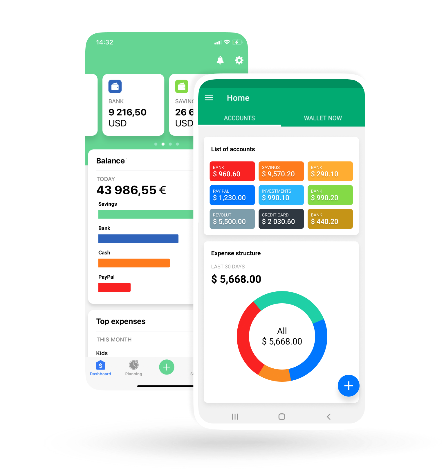 Wallet by BudgetBakers - Your New Personal Finance Manager