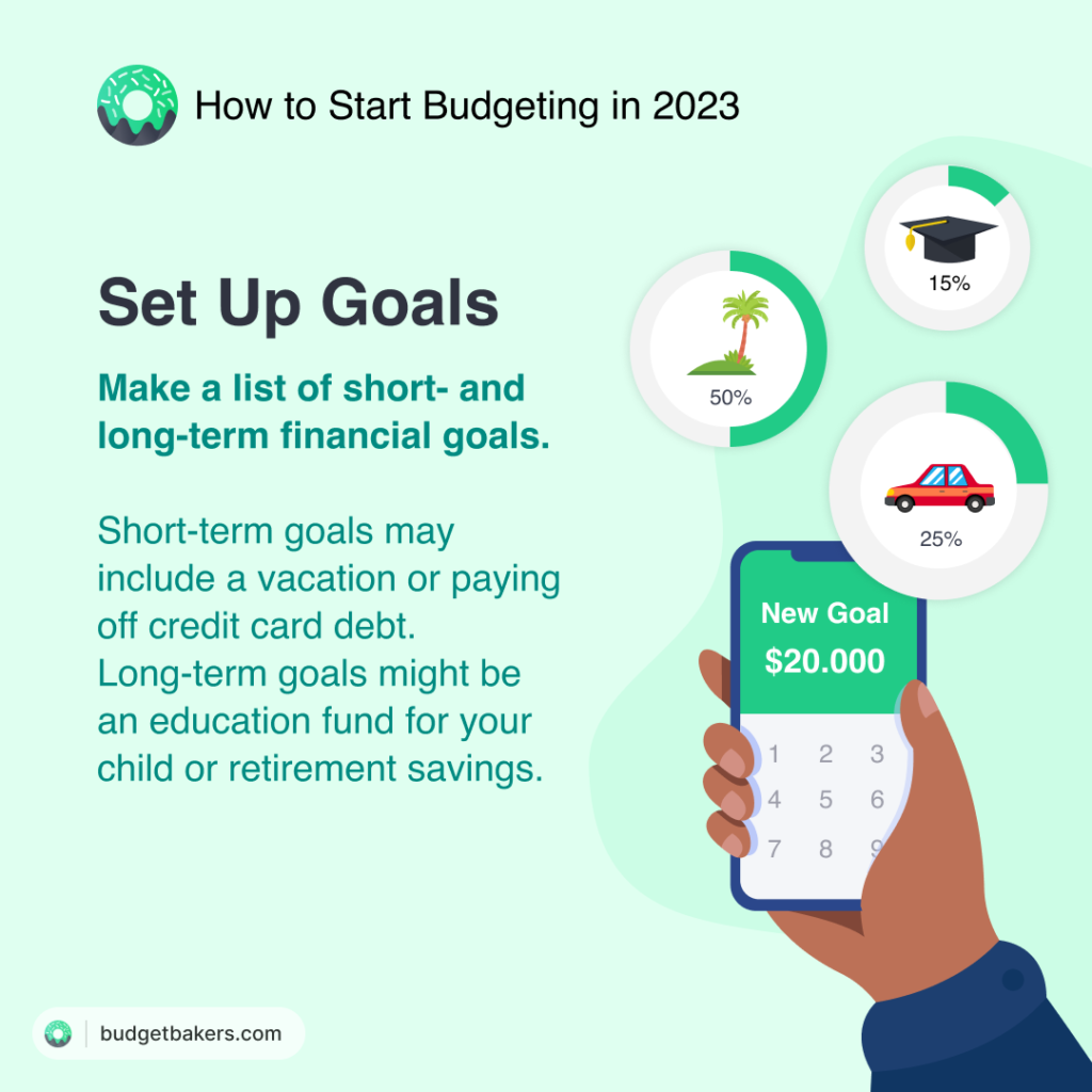 Budgeting: Set up goals
