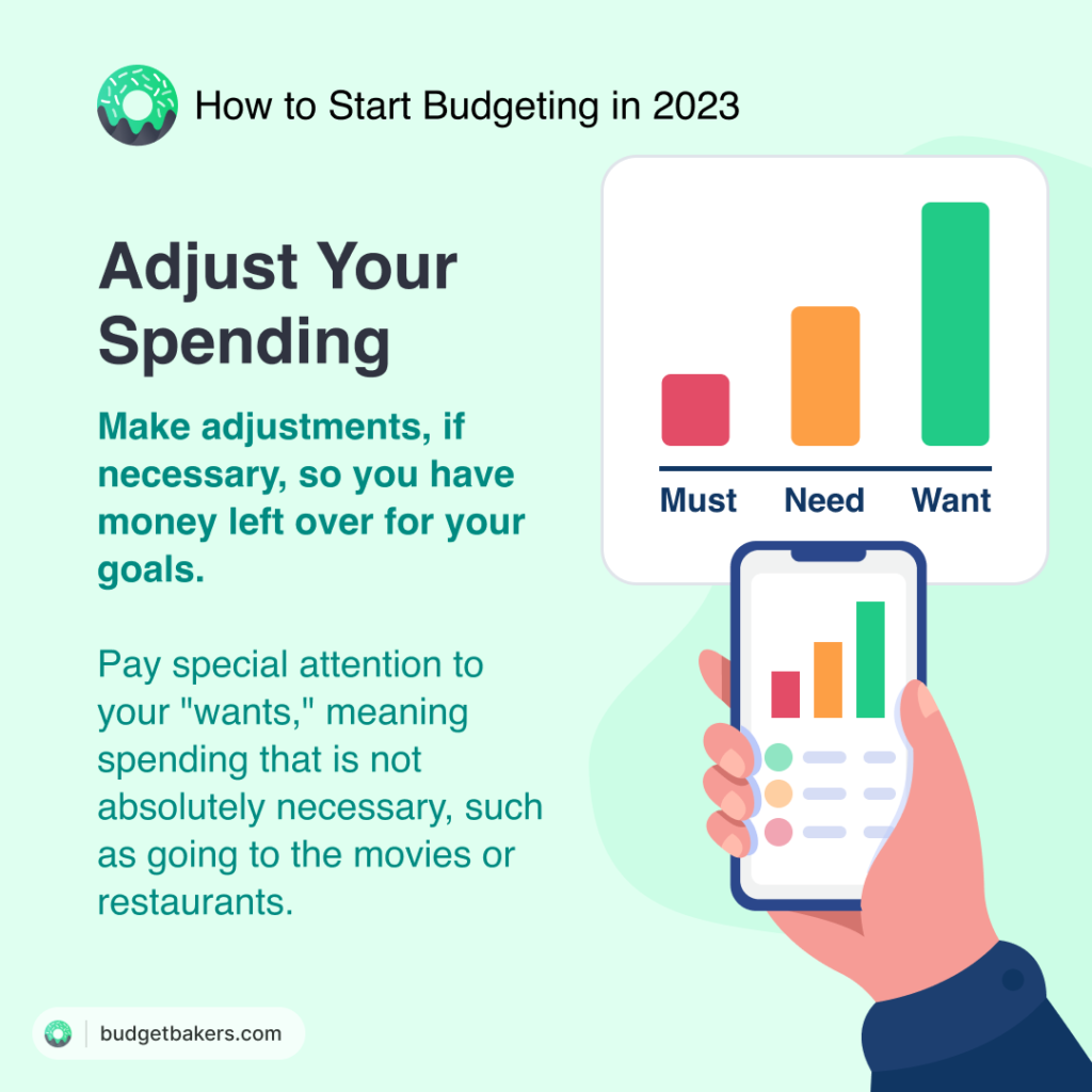 Budgeting: Adjust your spending
