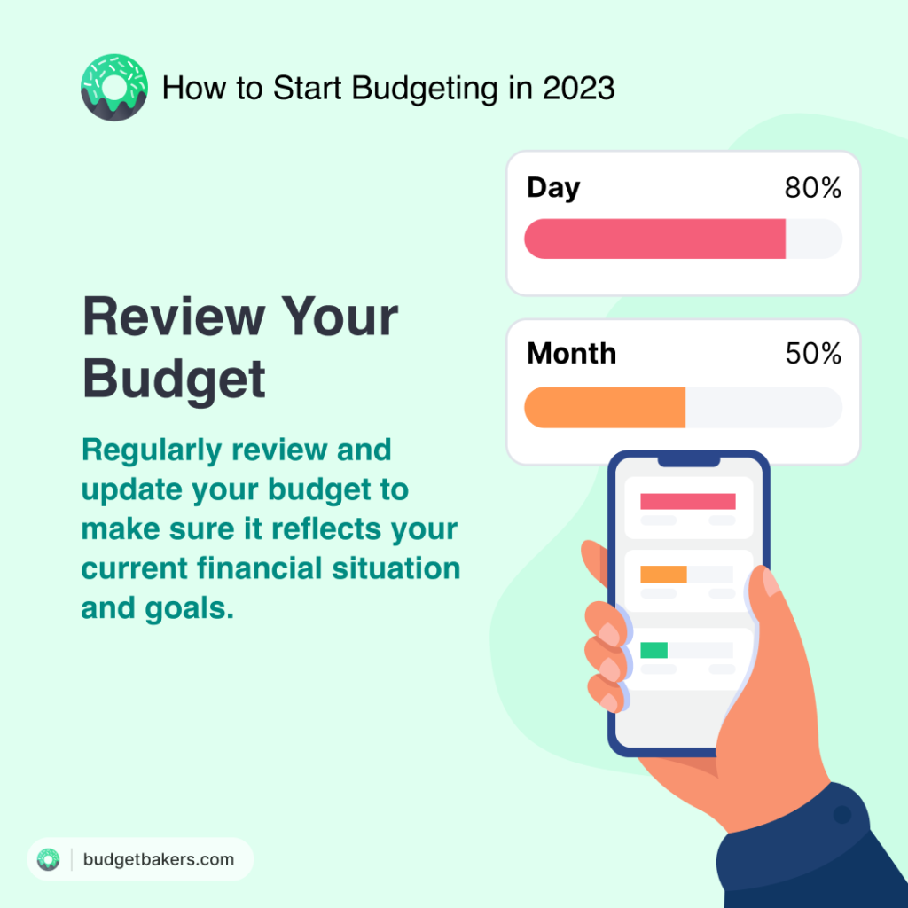 Budgeting: Review your budget

