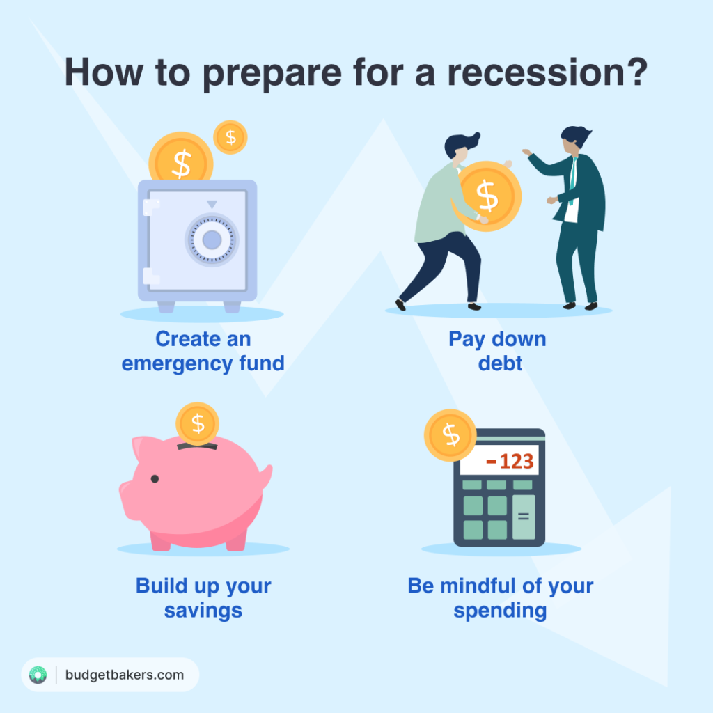 How to Prepare for a Recession A StepbyStep Guide